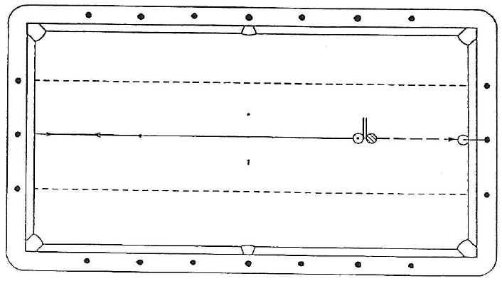 Bal-3 ligger press mod endebanden og afstanden mellem Bal-1 og Bal-2 er ½ bal. Bal-1 og Bal-2 må ikke ramme hinanden to gange.